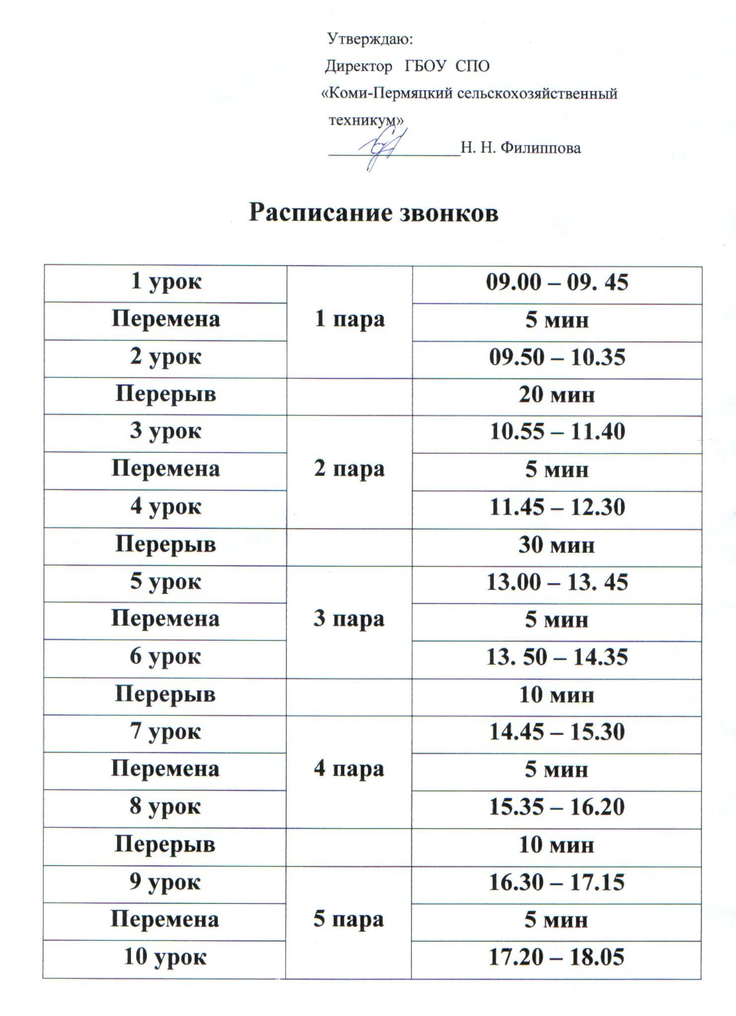 Расписание ставрополь мин воды